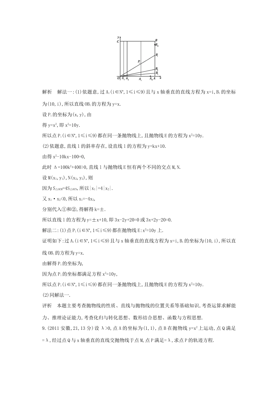 高考数学一轮总复习 第十章 圆锥曲线 10.5 曲线与方程专用题组 理 试题_第3页