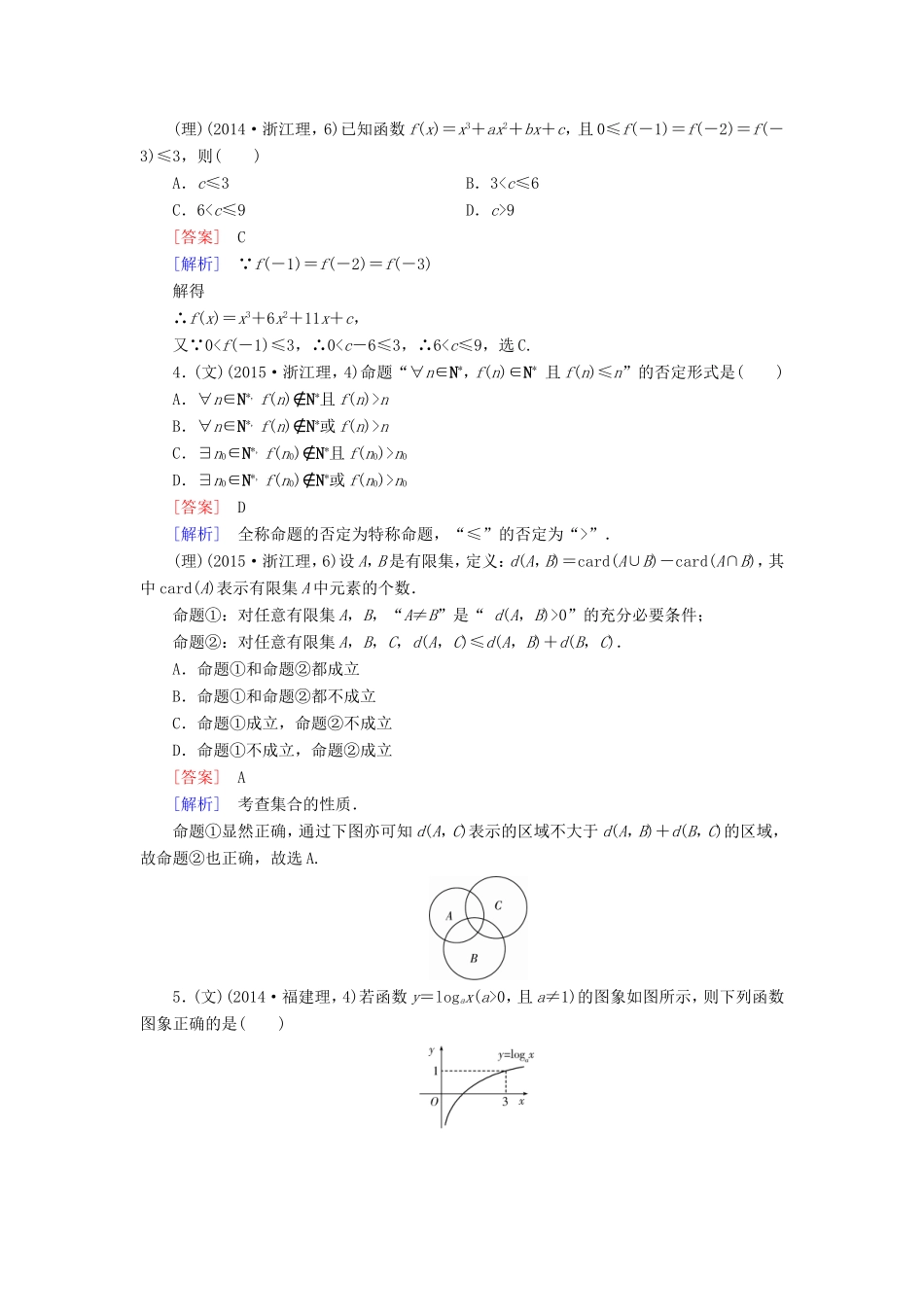 高考数学二轮复习 第2部分 大专题综合测1 函数与导数（含解析）试题_第2页