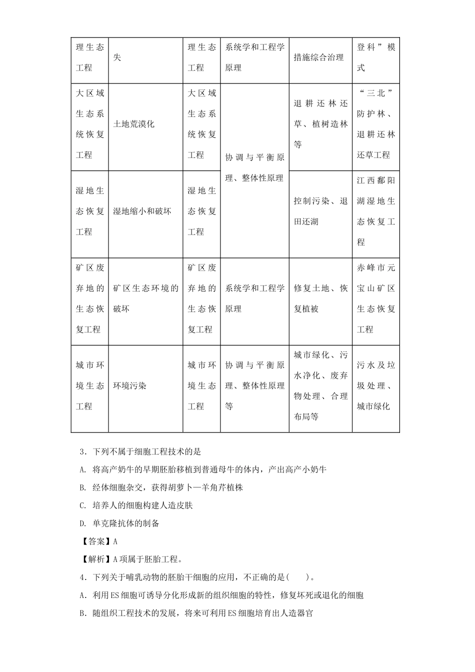 高考生物二轮复习 胚胎工程和生态工程专题卷1试题_第2页