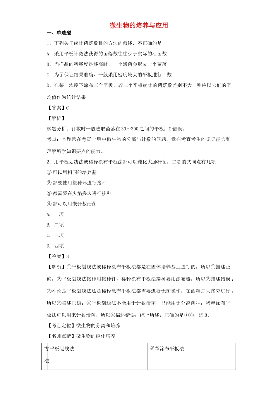 高考生物二轮复习 微生物的培养与应用专题卷1试题_第1页