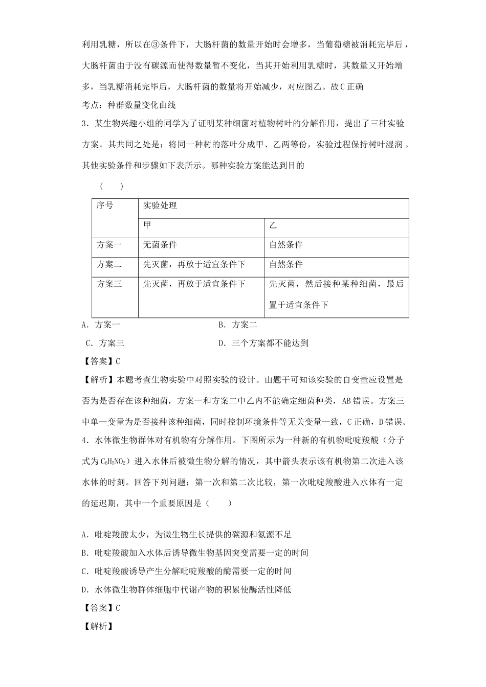 高考生物二轮复习 微生物的培养与应用专题卷3试题_第2页