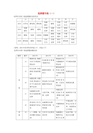 高考物理二轮复习 选择题专练（一）试题