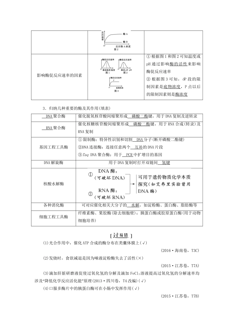 高考生物二轮复习 专题二 代谢讲义试题_第2页