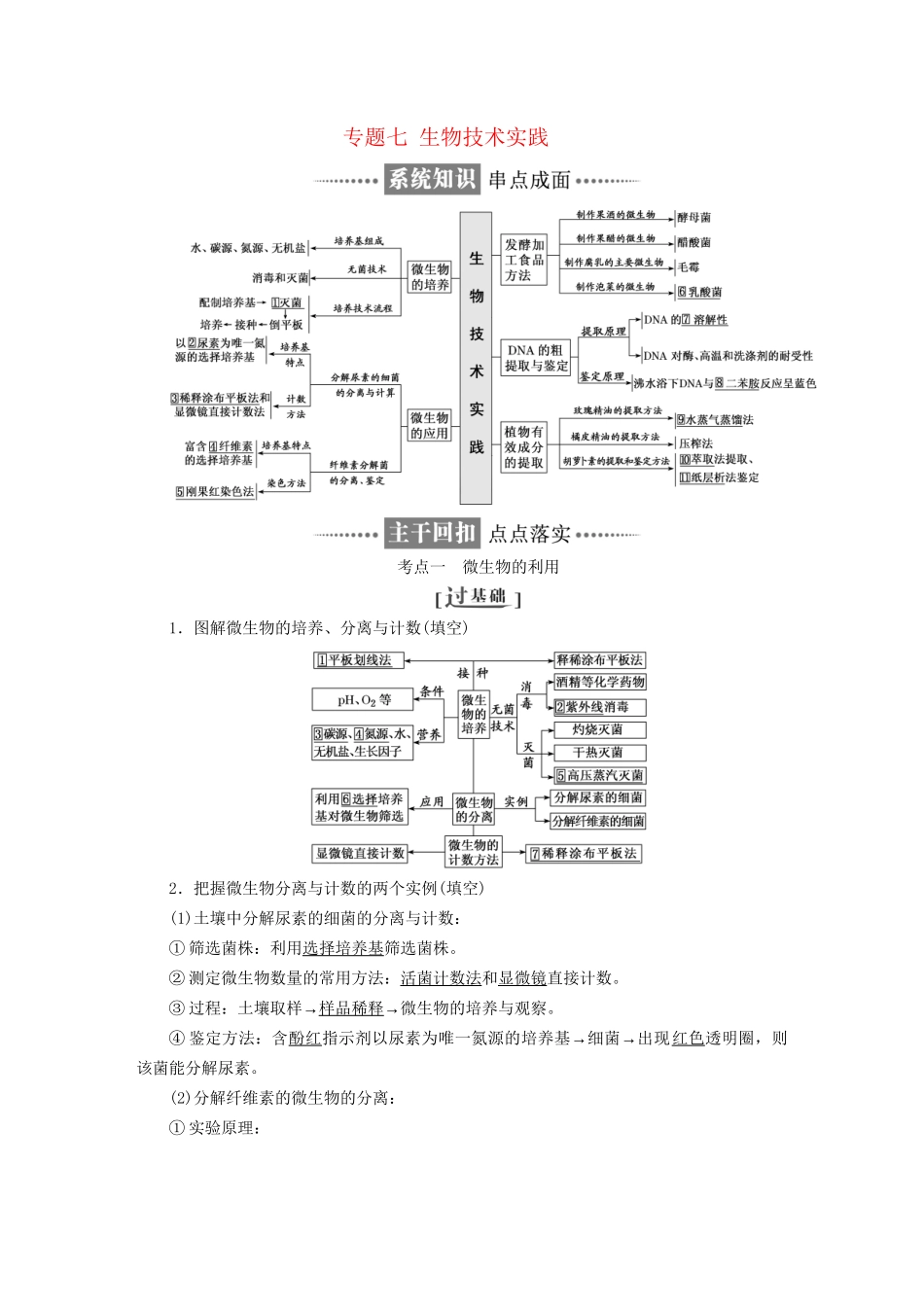 高考生物二轮复习 专题七 生物技术实践讲义试题_第1页