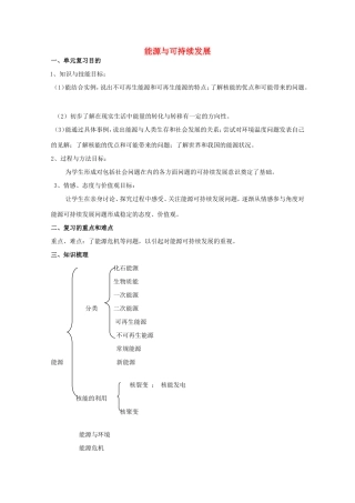 高考物理二轮复习能源与可持续发展专题卷试题