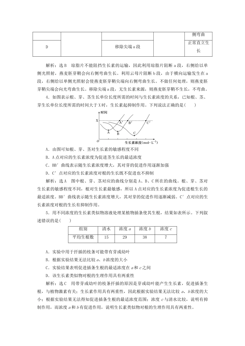 高考生物二轮复习 专题四 调节 串讲二 植物的激素调节 课时作业1 基础练试题_第2页