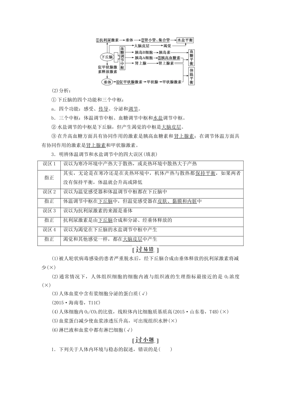 高考生物二轮复习 专题四 调节讲义试题_第2页