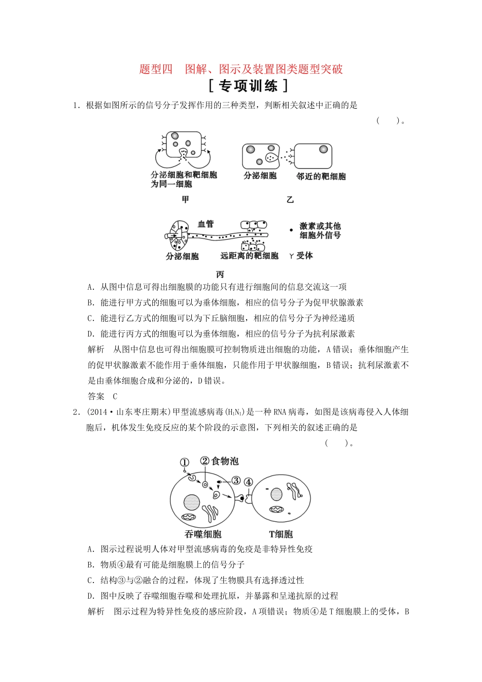 高考生物二轮专题复习 热点题型突破4 图解、图示及装置图类专项训练试题_第1页