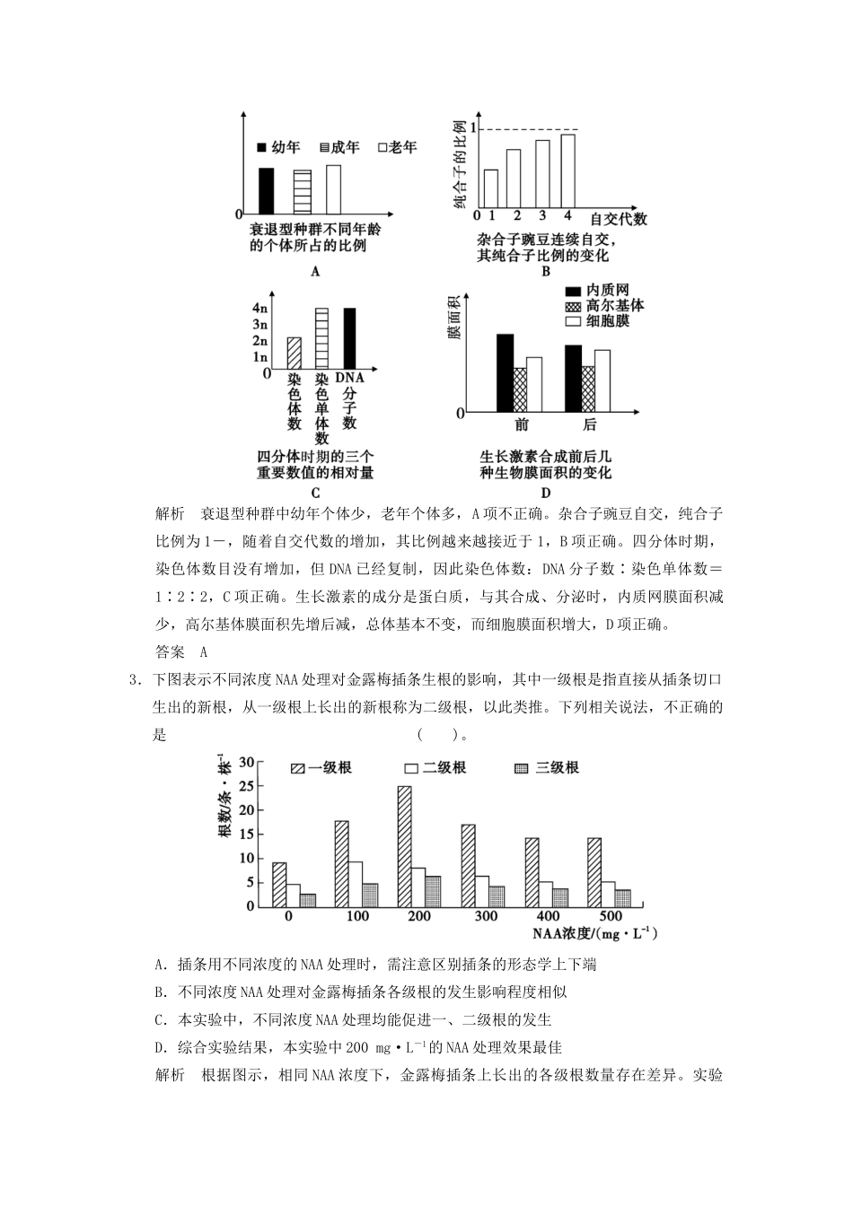 高考生物二轮专题复习 热点题型突破5 表格、坐标曲线及直方图类突破专项训练试题_第2页