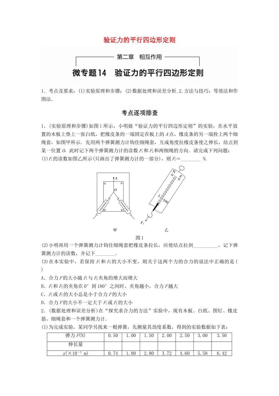 高考物理一轮题复习 第二章 相互作用 微专题14 验证力的平行四边形定则试题_第1页