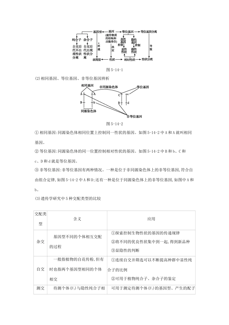 高考生物优选大一轮复习 第5单元 遗传的基本规律与伴性遗传（第14-16讲）练习（含解析）试题_第3页