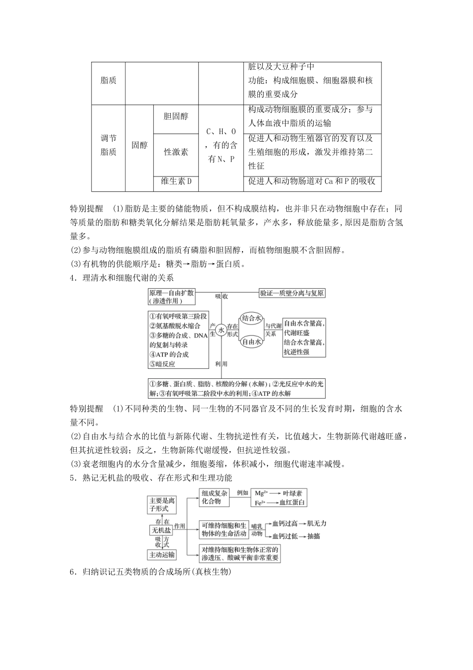 高考生物专题总复习专题1 细胞的分子组成和基本结构 专点1 理清组成细胞的物质分子及相关计算复习题试题_第3页