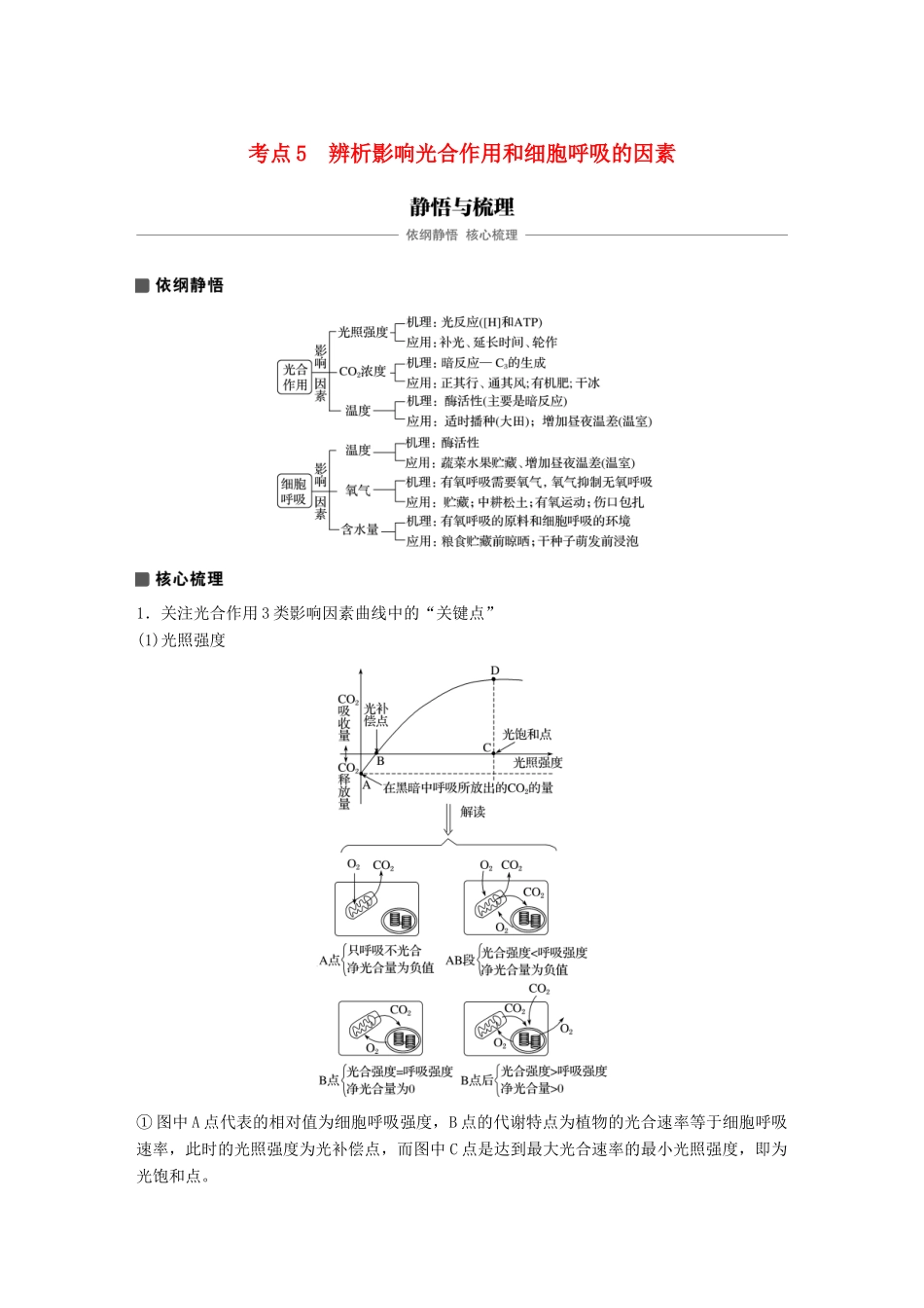 高考生物专题总复习专题2 细胞的代谢 专点5 辨析影响光合作用和细胞呼吸的因素复习题试题_第1页