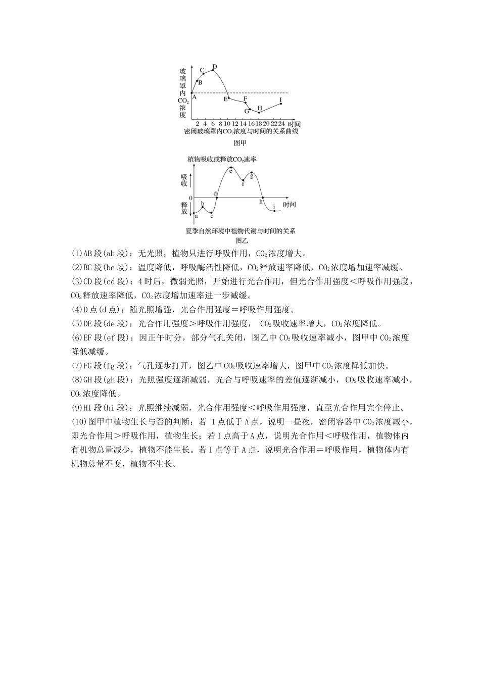 高考生物专题总复习专题2 细胞的代谢 专点5 辨析影响光合作用和细胞呼吸的因素复习题试题_第3页