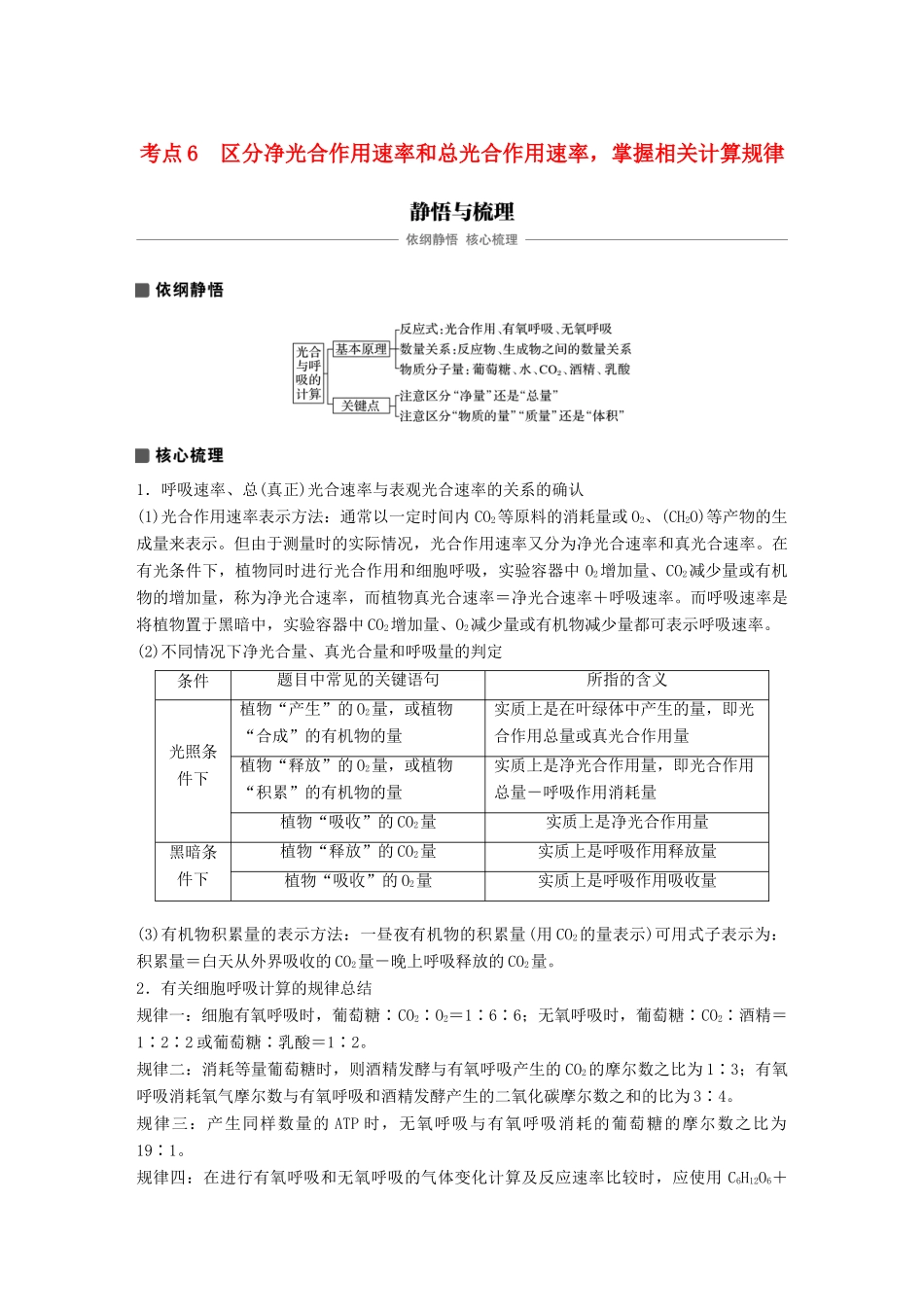 高考生物专题总复习专题2 细胞的代谢 专点6 区分净光合作用速率和总光合作用速率，掌握相关计算规律复习题试题_第1页