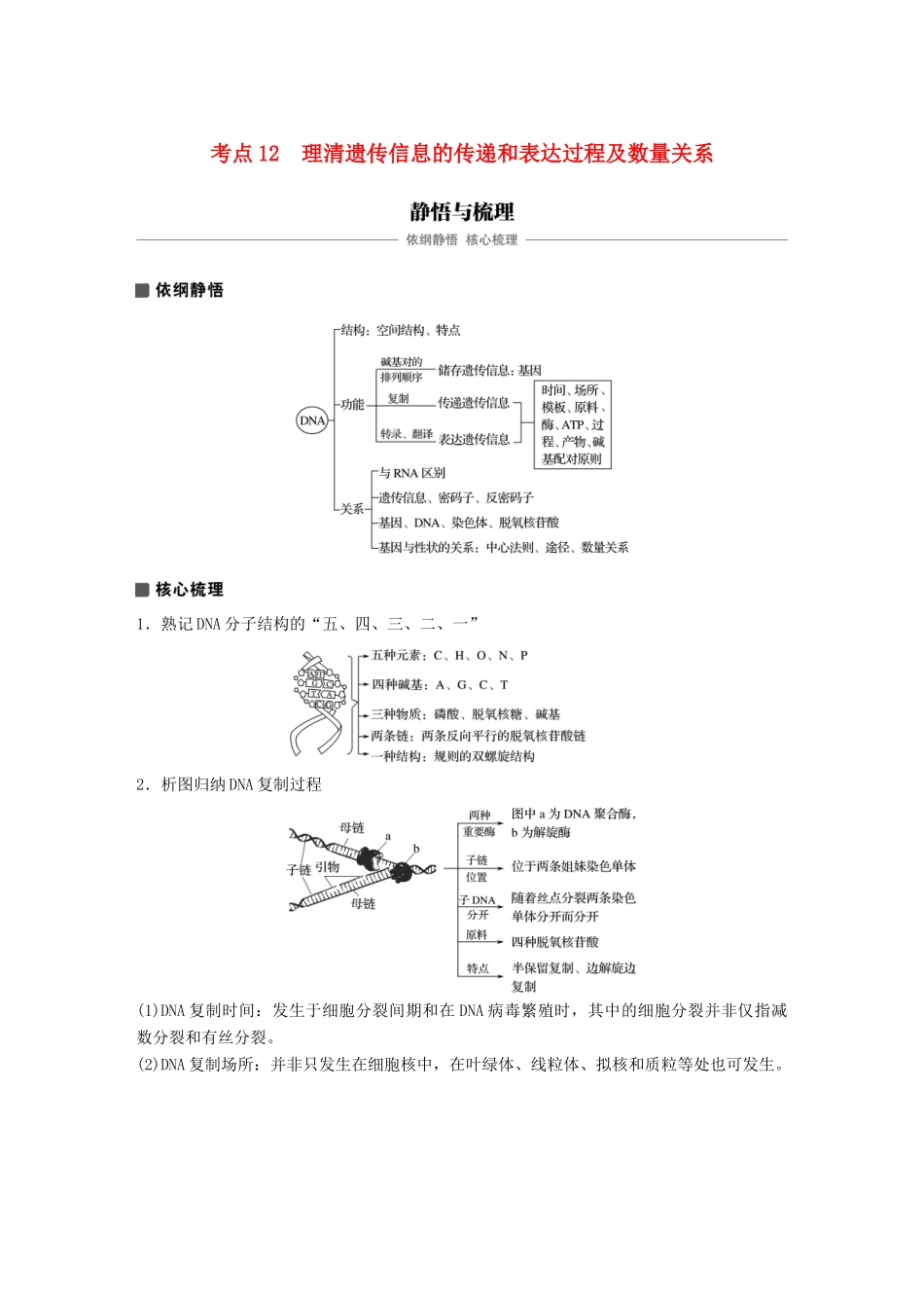 高考生物专题总复习专题4 遗传的分子基础 专点12 理清遗传信息的传递和表达过程及数量关系复习题试题_第1页