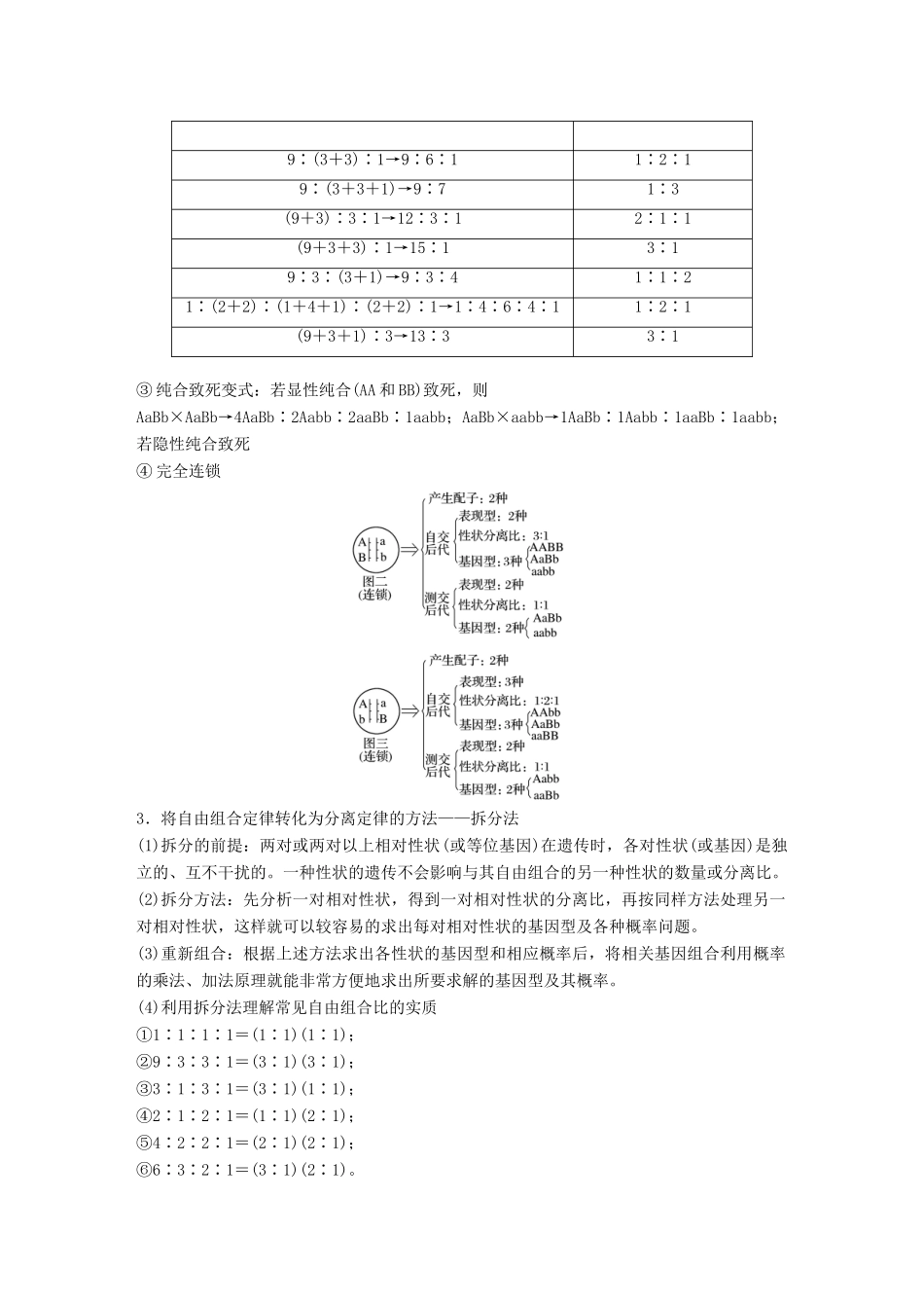 高考生物专题总复习专题5 遗传的基本规律和伴性遗传 专点13 透过相关“比例”，掌握遗传规律“实质”复习题试题_第3页