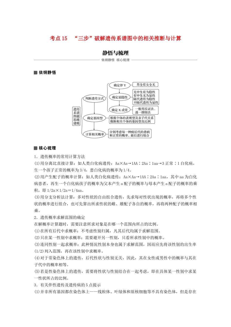 高考生物专题总复习专题5 遗传的基本规律和伴性遗传 专点15“三步”破解遗传系谱图中的相关推断与计算复习题试题_第1页