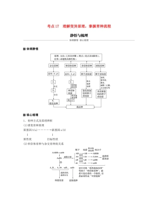 高考生物专题总复习专题6 变异、育种和进化 专点17 理解变异原理，掌握育种流程复习题试题