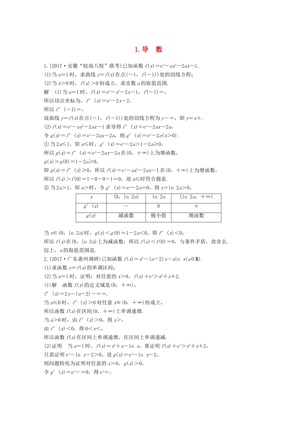 高考数学总复习 考前三个月 压轴大题突破练 1 导数 理试题_第1页