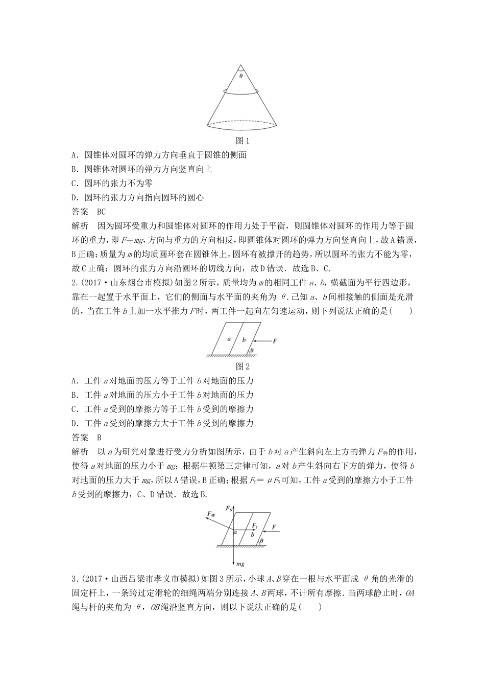 高考物理总复习 考前三个月 专题一 力与运动 第1讲 力与物体的平衡试题试题_第2页