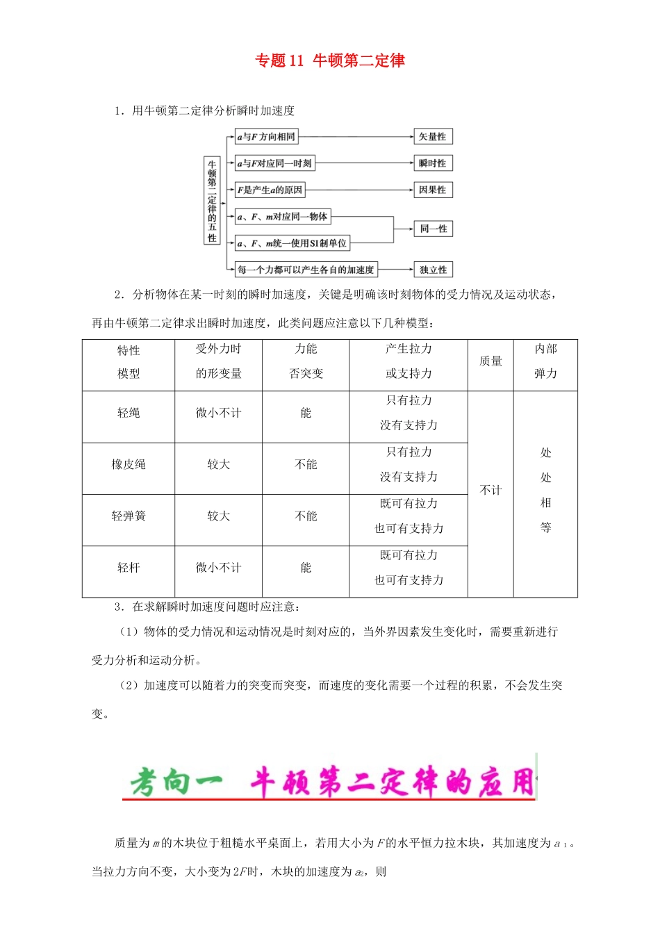高考物理专题11 牛顿第二定律（含解析）试题_第1页