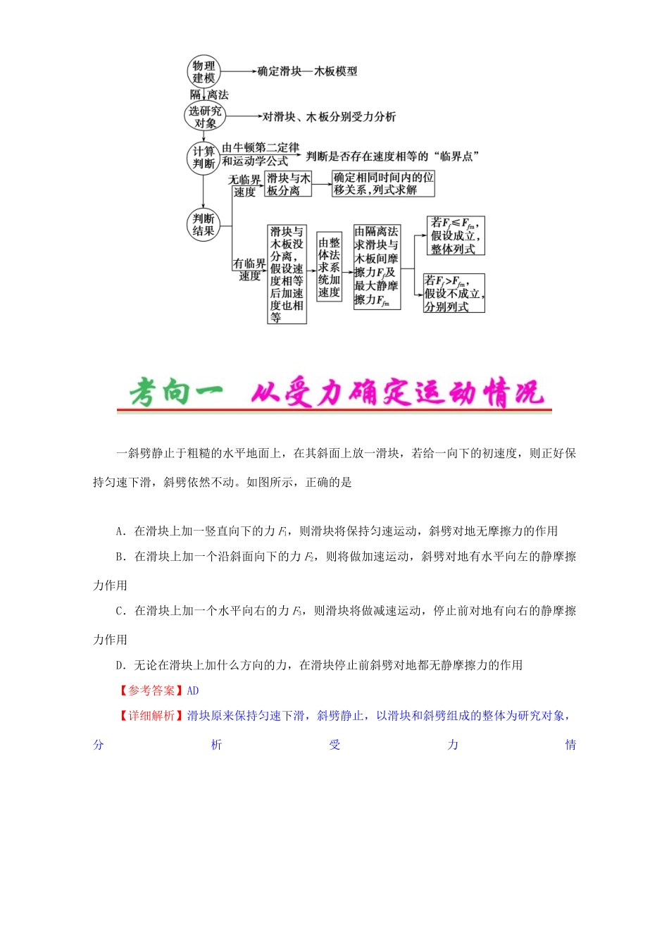 高考物理专题14 用牛顿第二定律解决两类问题（含解析）试题_第2页