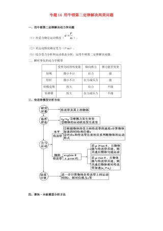高考物理专题14 用牛顿第二定律解决两类问题（含解析）试题