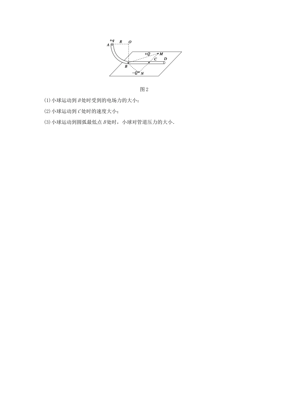 高考物理  第12题 预测题型1 带电粒子在电场中的运动-人教版高三全册物理试题_第2页