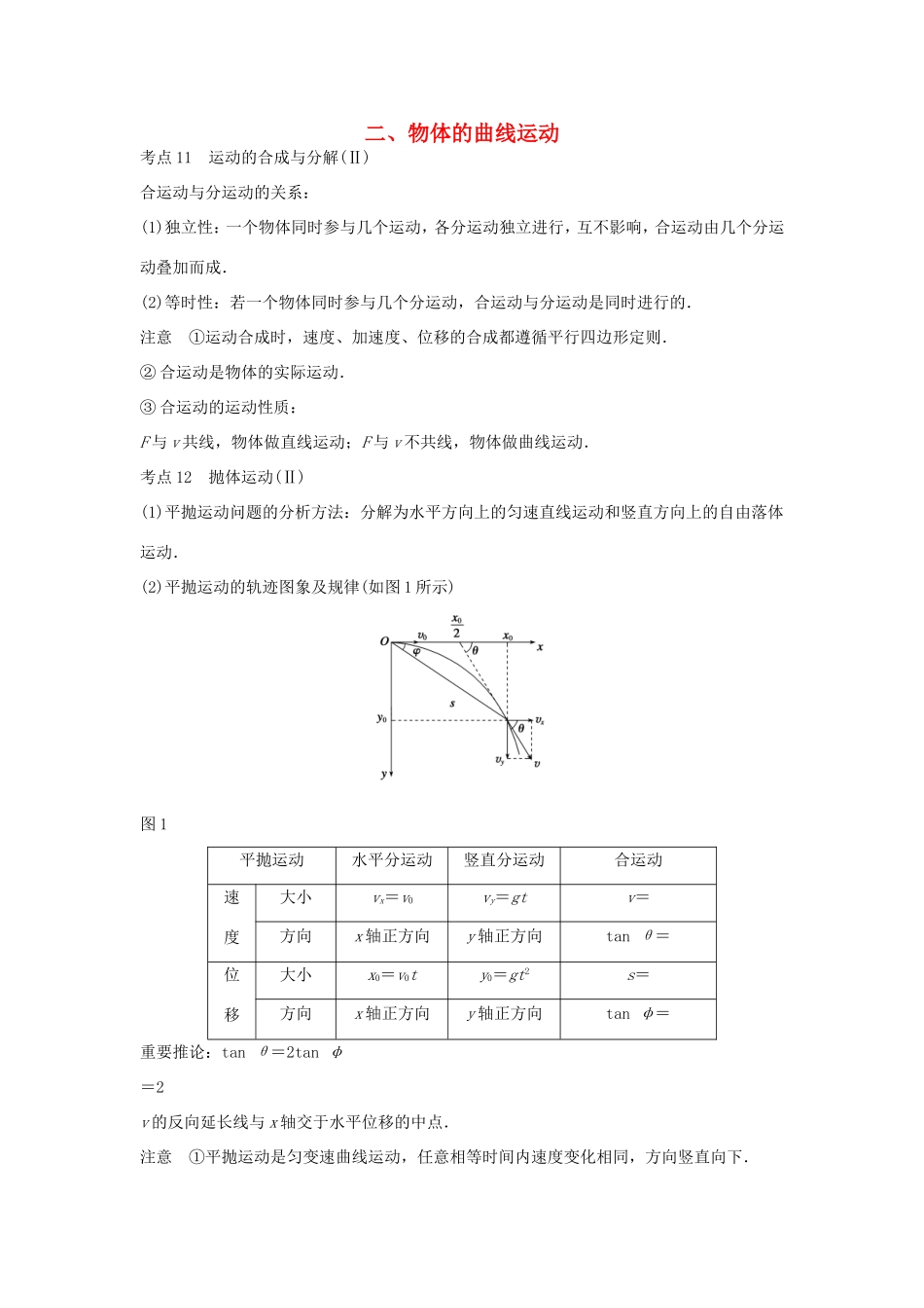 高考物理 考前三个月 第2部分 专题1 应考策略 方法技巧二 物体的曲线运动-人教版高三全册物理试题_第1页