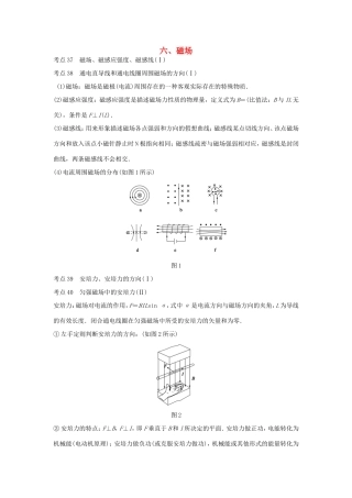 高考物理 考前三个月 第2部分 专题1 应考策略 方法技巧六 磁场-人教版高三全册物理试题