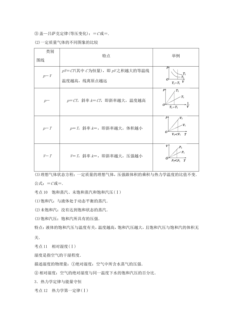 高考物理 考前三个月 第2部分 专题1 应考策略 方法技巧十 选修部分-人教版高三选修物理试题_第3页