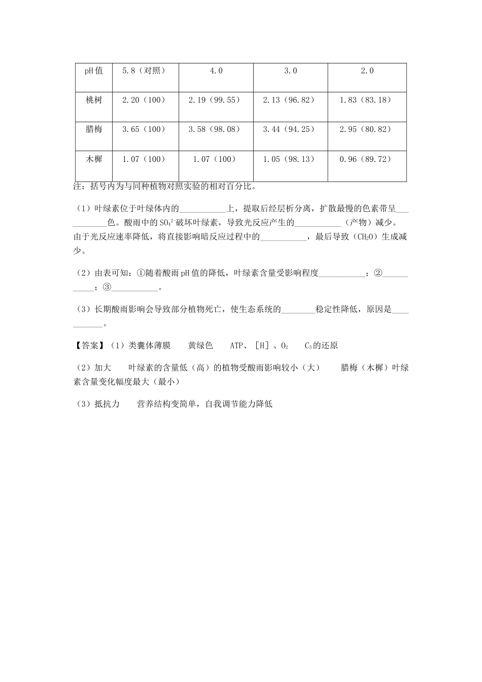 高考生物总复习《生态环境的保护》专题演练（一）试题_第2页