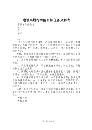 建设局履行职能目标任务分解表