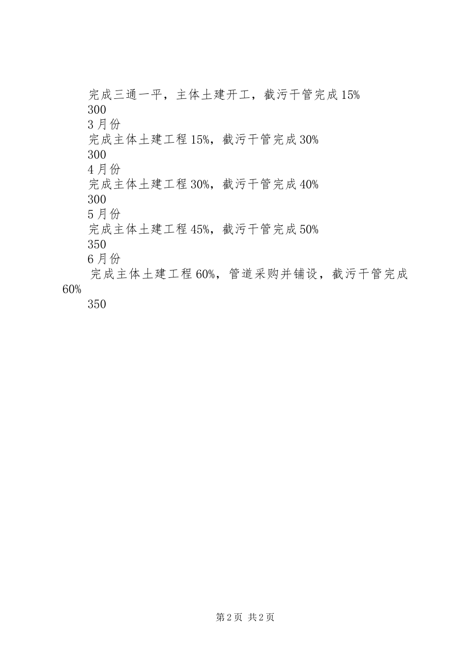 建设局污水处理工程建设实施方案_第2页