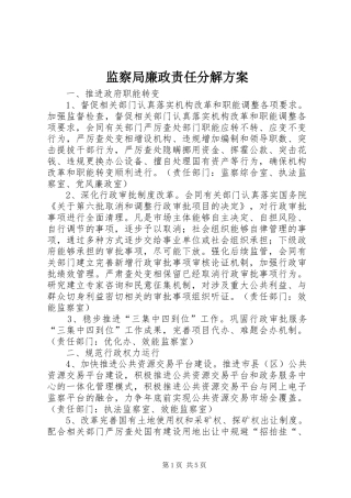 监察局廉政责任分解方案