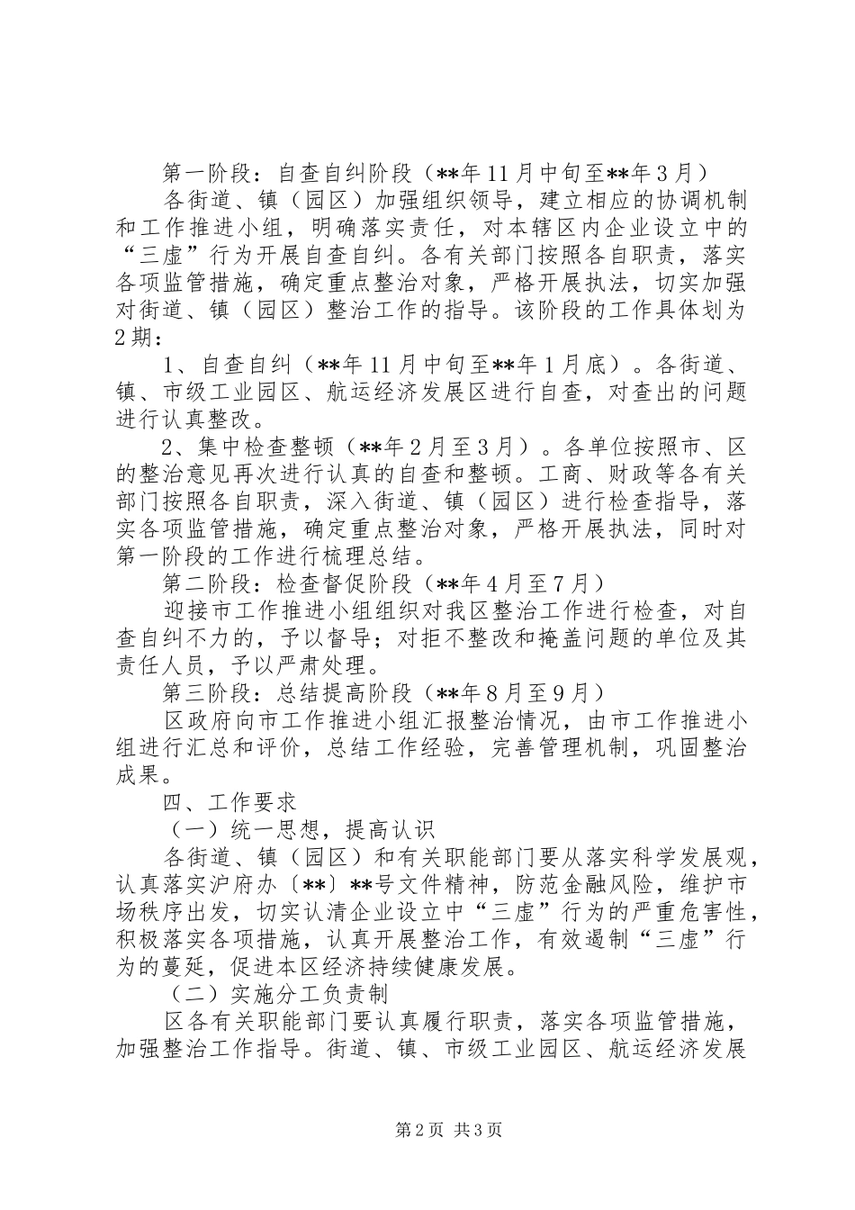 监察委企业三虚行为的工作意见_第2页