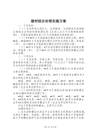 建材综合治理实施方案