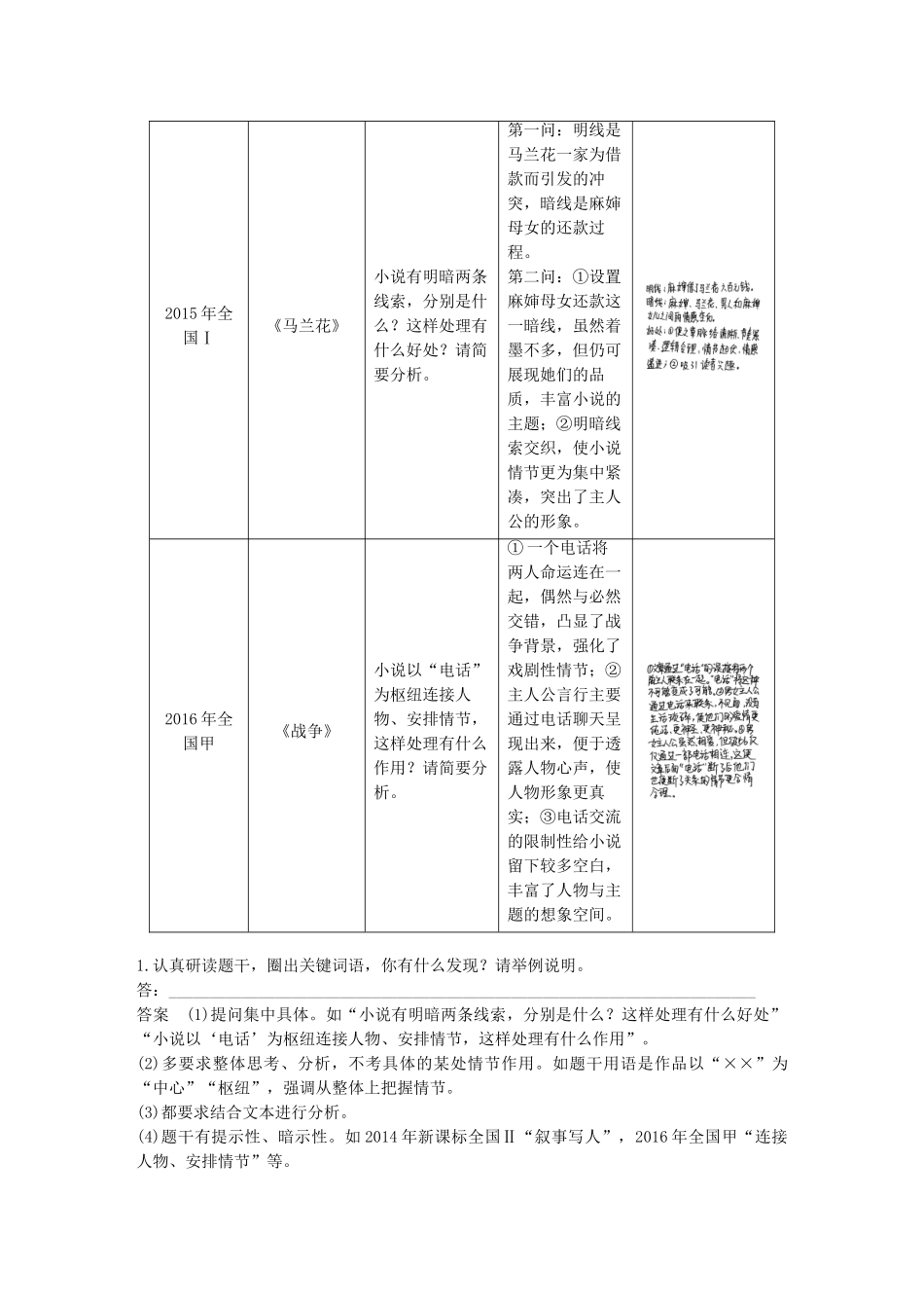 高考语文三轮冲刺第四章 小说阅读 题型攻略一 分析情节结构题：把握整体与局部，扣住特点和效果试题_第2页