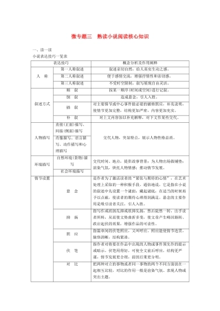 高考语文三轮第一章 核心知识再强化 Ⅱ 阅读核心知识再强化 微专题三 熟读小说阅读核心知识试题