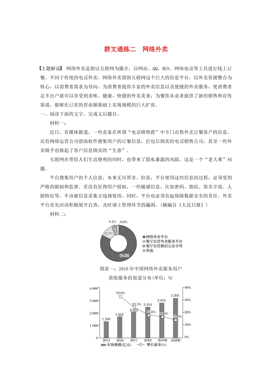高考语文一轮复习 阅读突破专题四 实用类文本阅读 群文通练二 网络外卖（含解析）试题_第1页