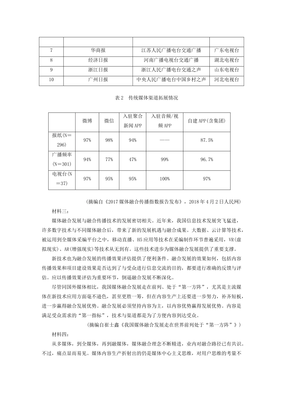 高考语文一轮复习 阅读突破专题四 实用类文本阅读 群文通练四 新媒体时代（含解析）试题_第2页
