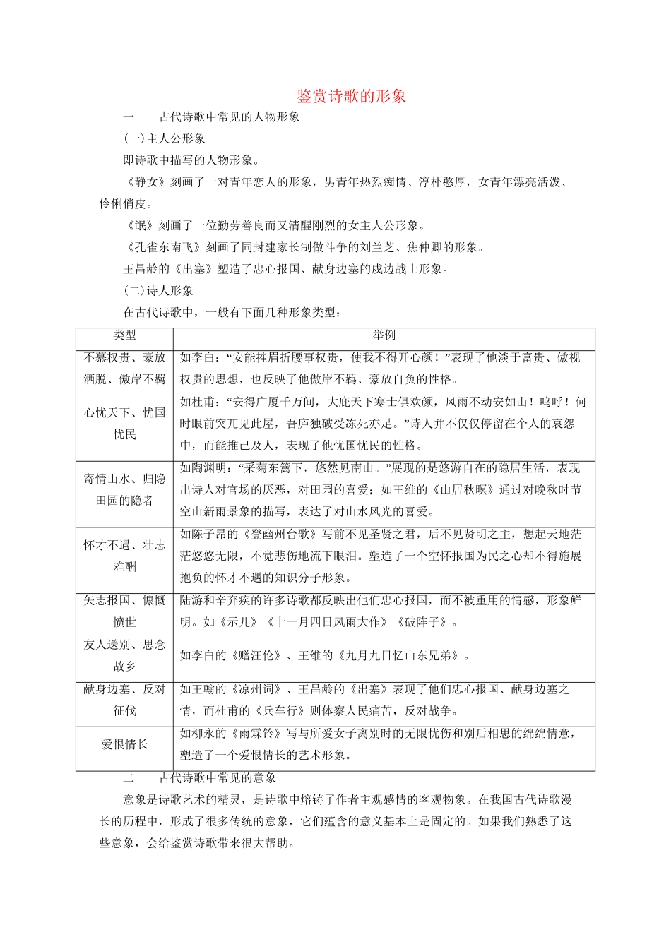 高考语文一轮总复习 第2部分 古代文言文阅读 专题八 古代诗歌鉴赏（二）鉴赏诗歌的形象相关知识储备试题_第1页