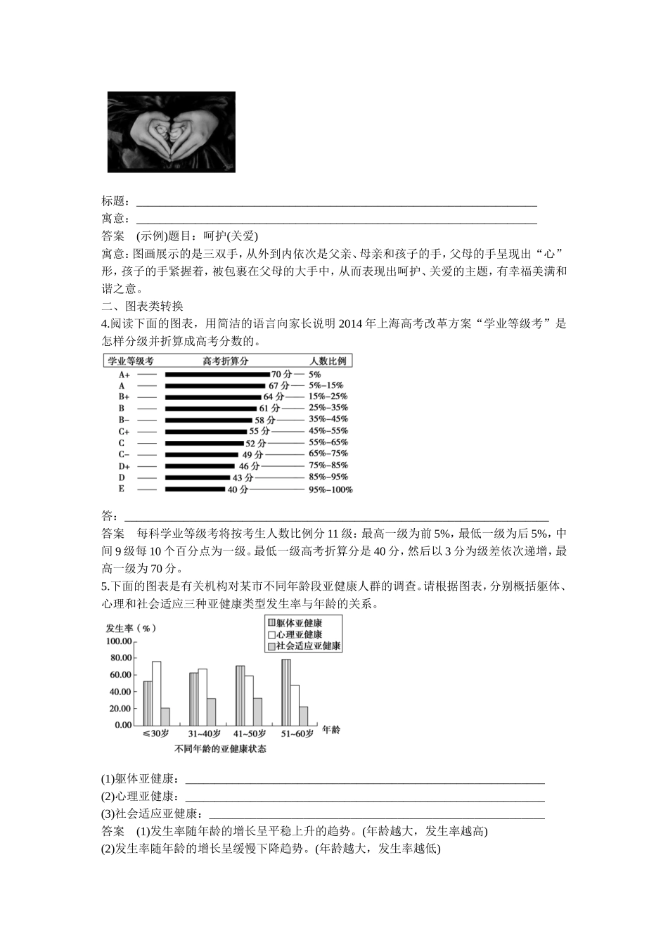 高考语文大一轮总复习 语言表达和运用 图文转换题题组训练试题_第2页