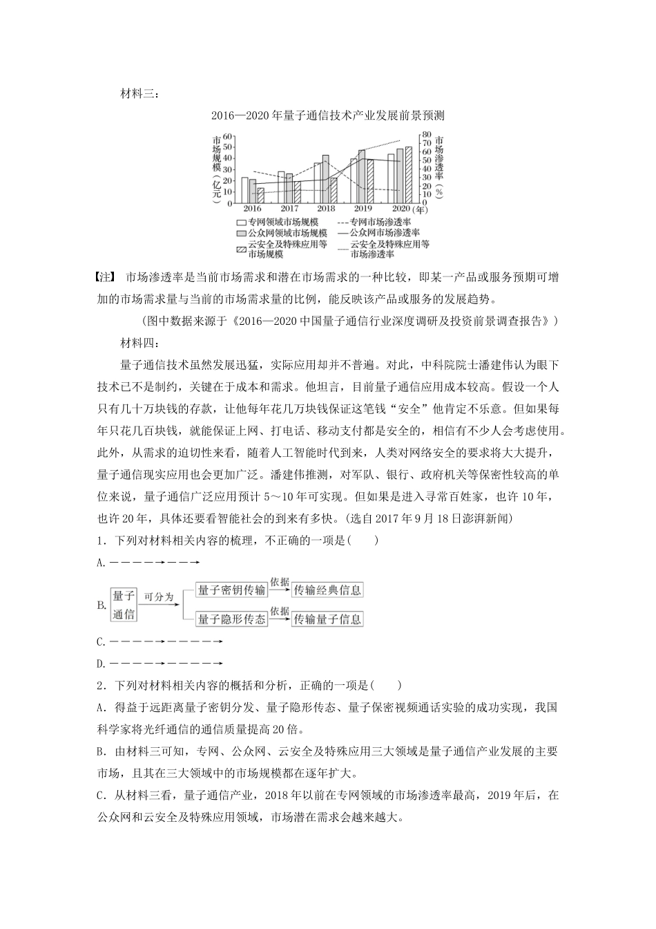 高考语文第二章 实用类文本阅读 专题二 群文通练六 量子技术（含解析）试题_第2页