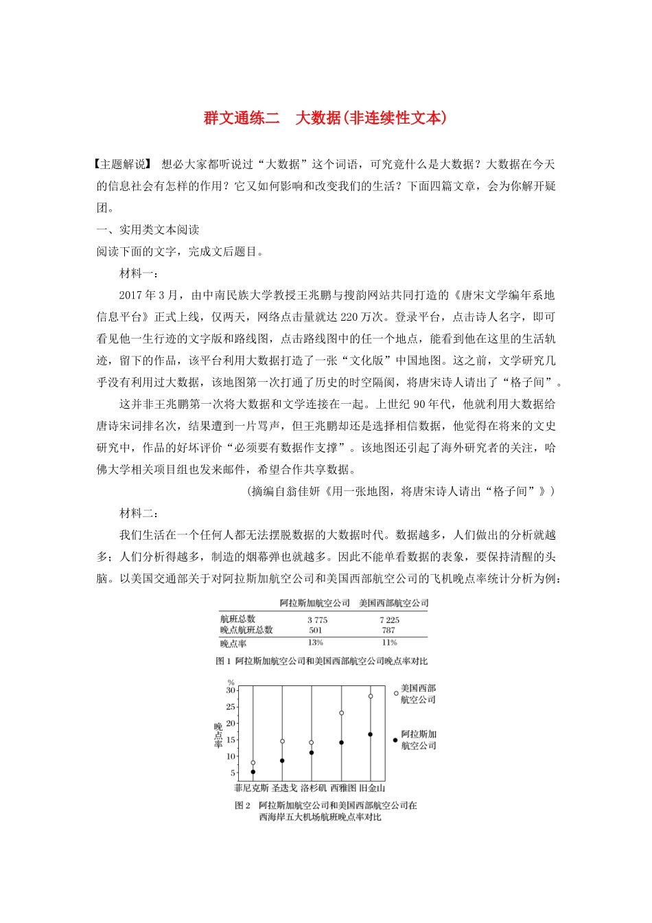 高考语文第一章 实用类、论述类文本阅读 专题二 Ⅱ 群文通练二 大数据（非连续性文本）（含解析）试题_第1页