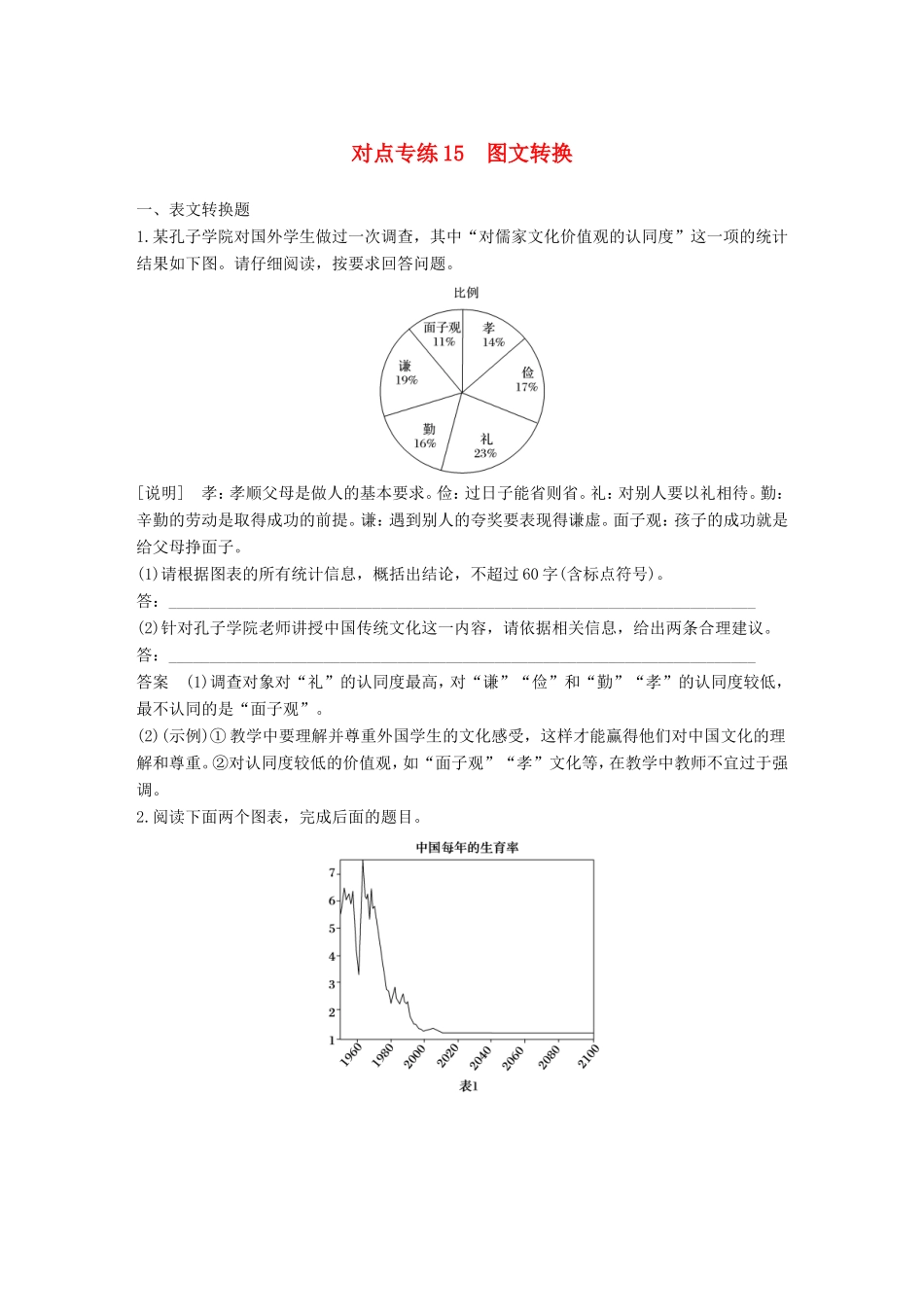 高考语文二轮复习 第六章 语言表达和运用 对点专练15 图文转换试题_第1页