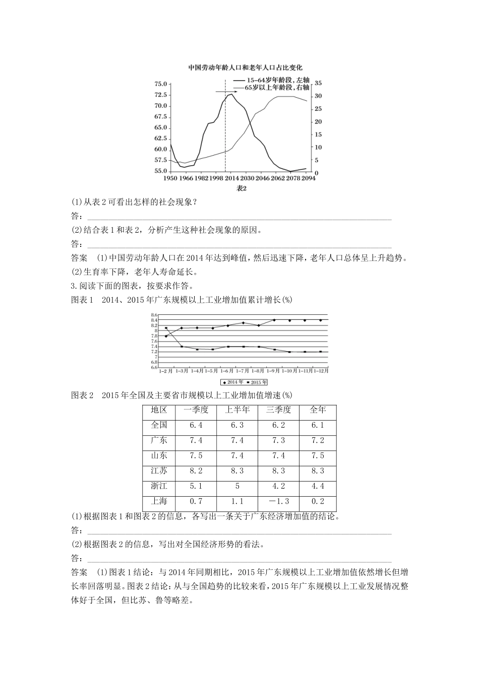 高考语文二轮复习 第六章 语言表达和运用 对点专练15 图文转换试题_第2页