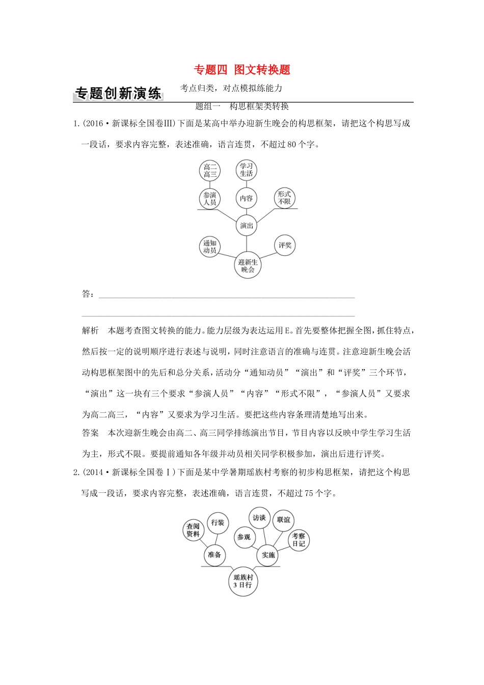 高考语文二轮复习 第三部分 言文字运用 专题四 图文转换题训练试题_第1页