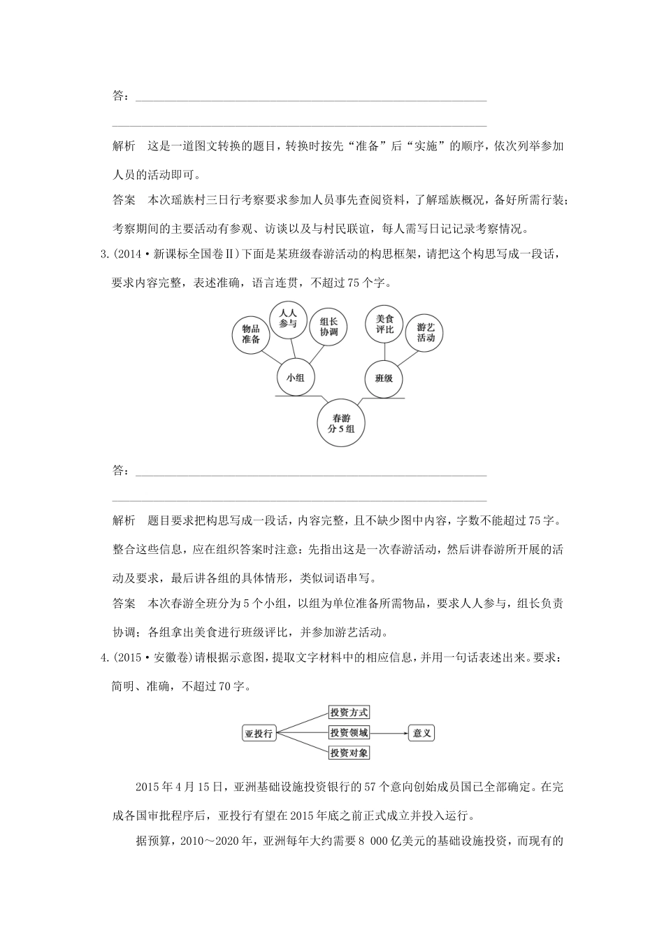 高考语文二轮复习 第三部分 言文字运用 专题四 图文转换题训练试题_第2页